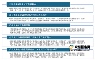 我国科研服务行业规模已超千亿 但外资企业占据九成以上市场 进口替代空间大