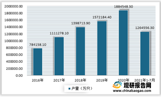 我国六氟磷酸锂行业供需缺口不断扩大 价格持续上涨 短期内仍有望维持在高位