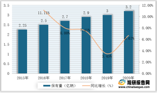 慕尼黑车展会上展出款高速电动自行车 浅析我国电动自行车行业现状