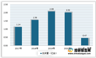 2021年我国智能控制器行业产业链现状及上下游企业优势分析