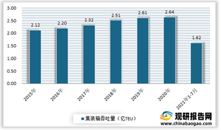 我国港口建设行业发展现状:泊位总量现下滑趋势 智慧化正在持续推进