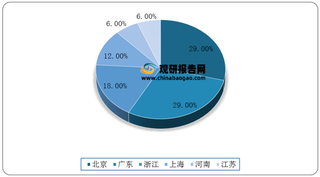 代餐食品宣传玩文字游戏误导消费者 我国代餐行业管理制度有待提升