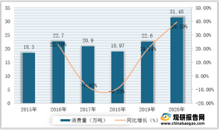 关于《陈年正山小种》系列标准制定研讨会在福州召开 我国红茶行业迎广阔前景