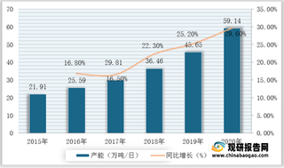 美欣达集团与百度签署战略合作协议 政策利好我国垃圾发电行业发展