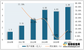 尘锋信息携手御顺合作 新零售方式为传统酒业转型大势所趋