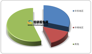 我国丙二醇甲醚醋酸酯（PGMEA)行业现状：应用领域需求释放 推动产业产能不断扩大