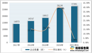 国家发改委下发300亿支持医疗项目 有利于我国医疗器械行业进一步发展