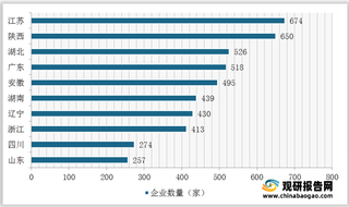 剧本杀“洛阳卡卡”获千万元天使投资 剧本杀行业或迎黄金发展期