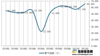 长胜科技宣布完成数亿元C1轮融资 纺织行业或迎黄金发展期