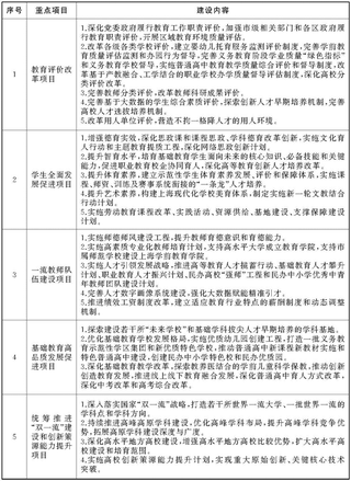 我国数据安全行业产业链现状及上下游企业优势分析