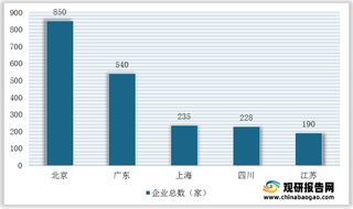 数篷科技已完成5000万美元B+轮融资 电线电缆行业或迎黄金发展期