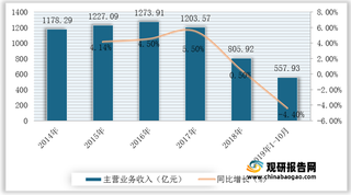 《南充市茧丝绸协会团体标准制定程序》发布 我国丝绸行业迎广阔前景