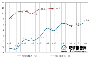 2021年1－8月份我国软件业收入59710亿元 同比增长20.8%。