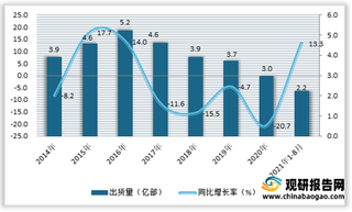 我国消费类锂离子电池行业下游分析：笔记本电脑等传统市场较为稳定 新兴领域呈较快发展态势