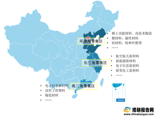 2021年我国新材料产业园现状及趋势分析 产业将朝集群化、创新化发展