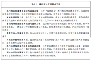 山东省自然资源保护和利用“十四五”发展指标与重大工程规划项目汇总