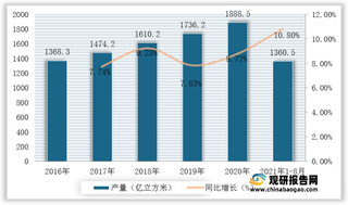 我国制氢行业产业链现状及上下游企业优势分析