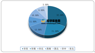 智加科技与京东科技于京签署合作协议 我国智慧交通行业将近一步发展