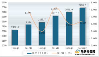 我国柑橘加工行业产业链现状及上下游企业优势分析