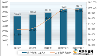 北极数据完成2000万元pre-A轮融资 浅析我国搜索引擎行业现状