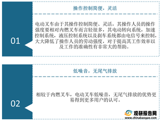我国电动叉车产销量稳步增长 产品呈现轻型化、高位化、beplay下载软件
化趋势