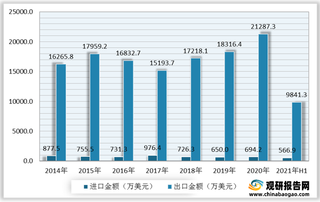 2020年我国扑克牌消费量有所增长 市场竞争以低水平价格战为主