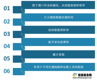 我国集装箱海运行业现状及竞争情况分析 上海港集装箱吞吐量最高 中远海运运力规模较大