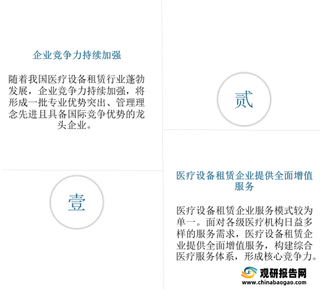 我国医疗设备租赁行业现状、竞争、发展趋势分析 企业竞争力将持续加强