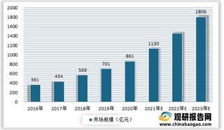 瑞幸咖啡为保护长期生存能力拟修改公司章程 目前正逐步解决“历史遗留”问题