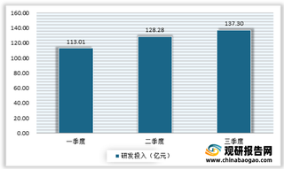 腾讯净利十年首次下滑 腾讯云扛起收入增长 不断加大“全真互联网”建设