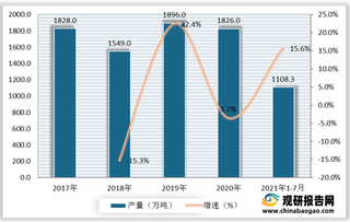 我国玻璃包装容器行业规模及竞争情况分析 企业集中分布在四川、山东等省份