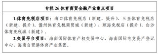 海南省“十四五”旅游文化广电体育规划要点汇总 打造医疗康养旅游、海洋旅游等产品