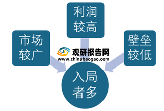 2021年1-9月春秋航空各航线可用座公里、收入客公里、客座率等数据统计