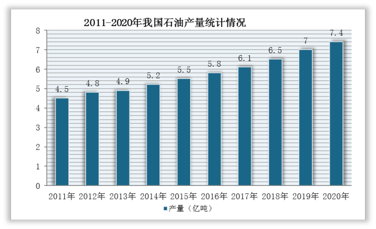 中国矿产品产量保持稳定(我国矿产品人均占有量是多少)