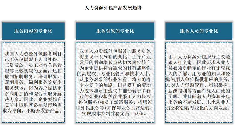 玻璃窑炉烟气脱硫项目技术方案_软件开发外包项目技术方案_劳务外包技术方案