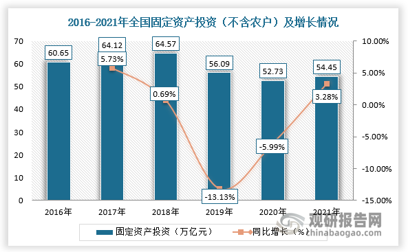 2019对比2021图片图片