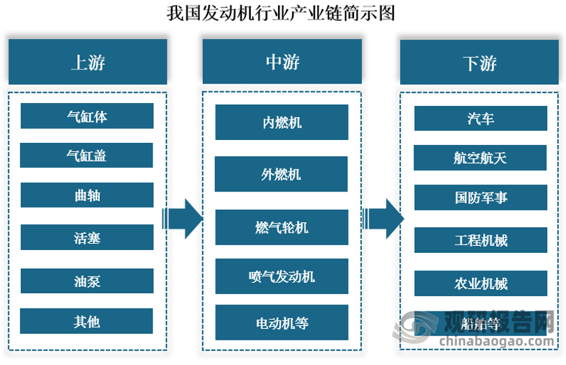 机械能包括图片