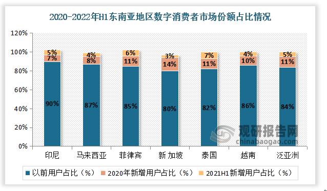 详细阅读:2020年泰国旅游人数_【2020年泰国旅游人数统计】 2020年泰国旅游人数_【2020年泰国旅游人数统计】