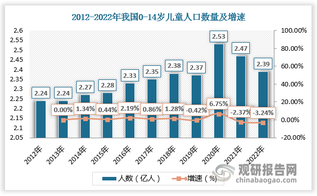 中国拐卖儿童人口统计图片