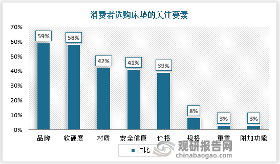 质量价格对比的图片图片