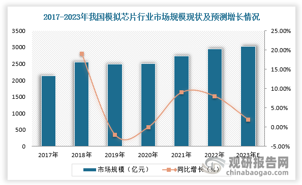 2012-2020图片图片