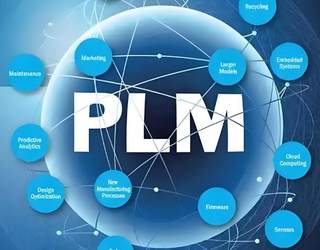 PLM软件行业前景广阔 政策助推国产份额提升 市场云端化趋势显著